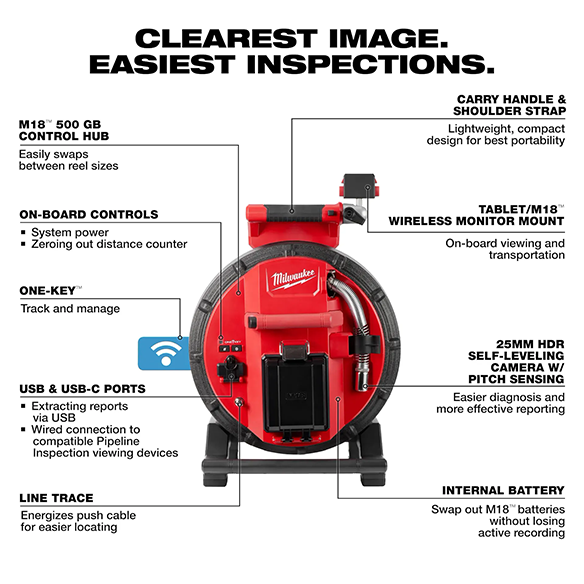 Clearest Images, Easiest Inspections