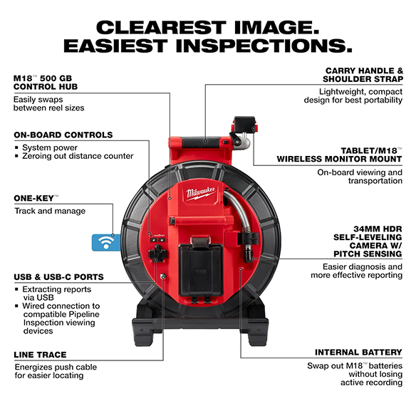 Clearest Images, Easiest Inspections