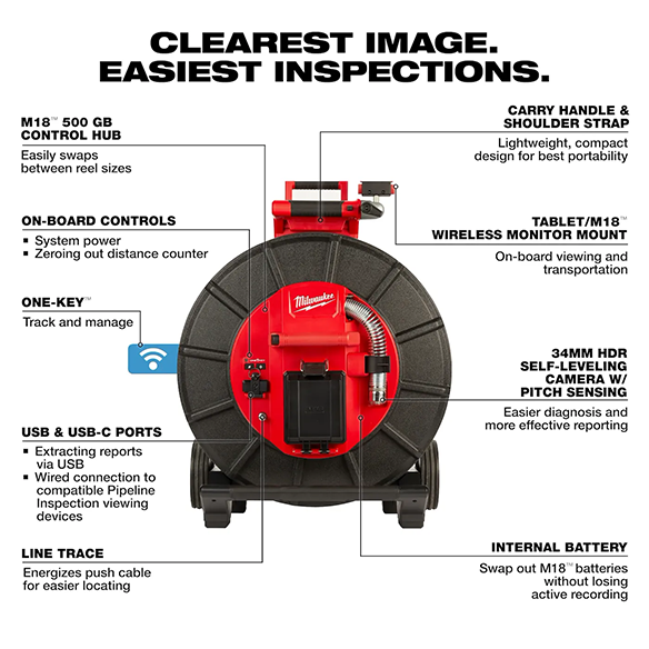 Clearest Images, Easiest Inspections