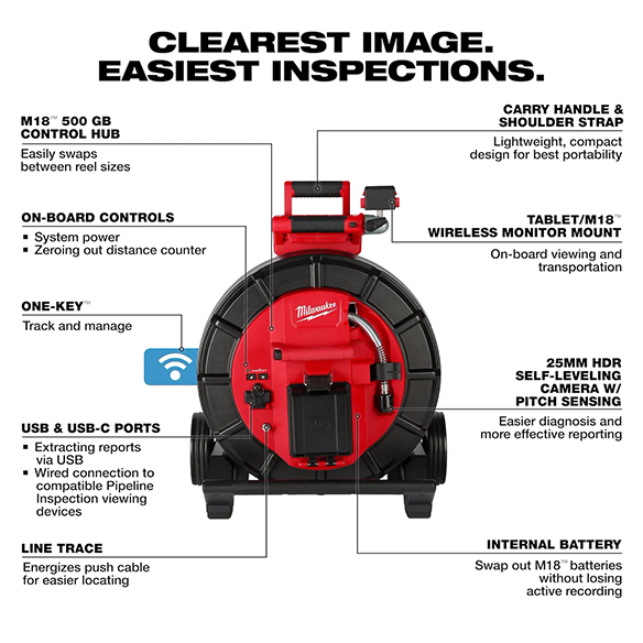 Clearest Images, Easiest Inspections